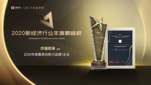 華瑞凱琳再獲殊榮 榮膺2020最具創(chuàng)新力品牌獎，技術(shù)實力再獲行業(yè)認可